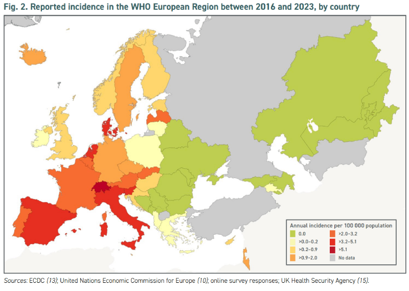Legionella en Europa