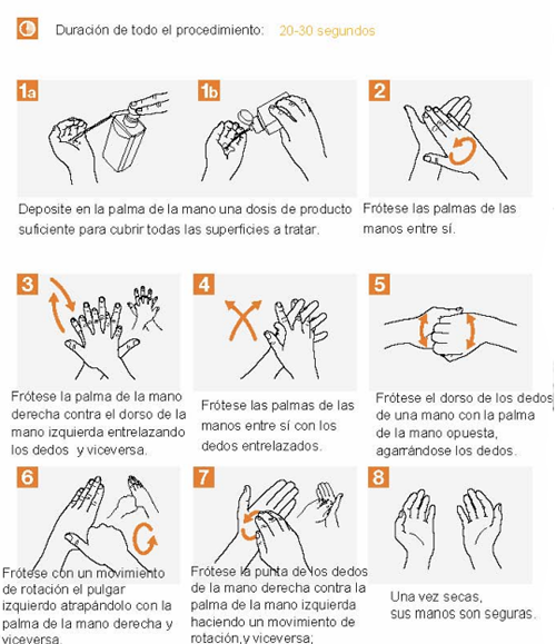 No todos los desinfectantes de manos son eficaces contra el coronavirus