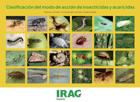 IRAC Modo de Acción de insecticidas y acaricidas