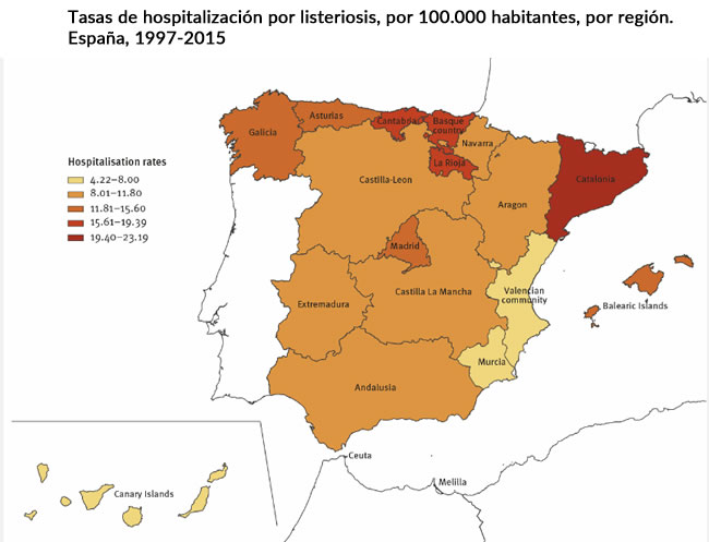 Listeriosis en España: aumentan las hospitalizaciones