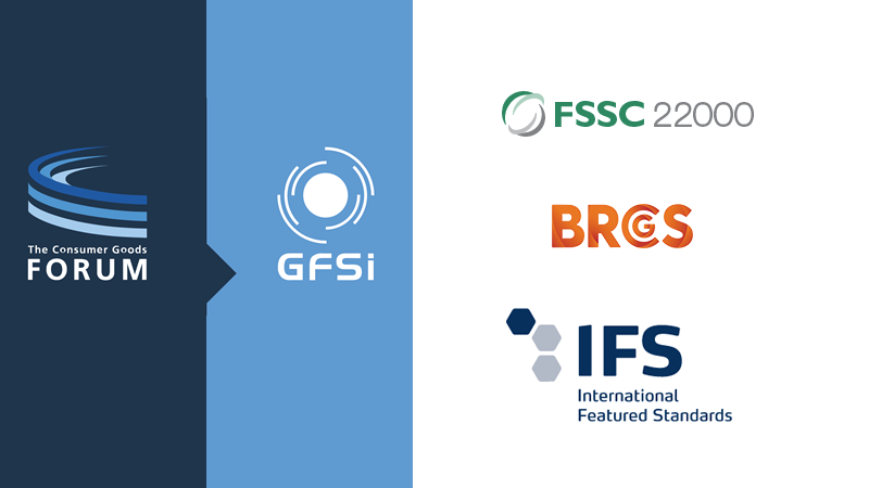 seguridad alimentaria